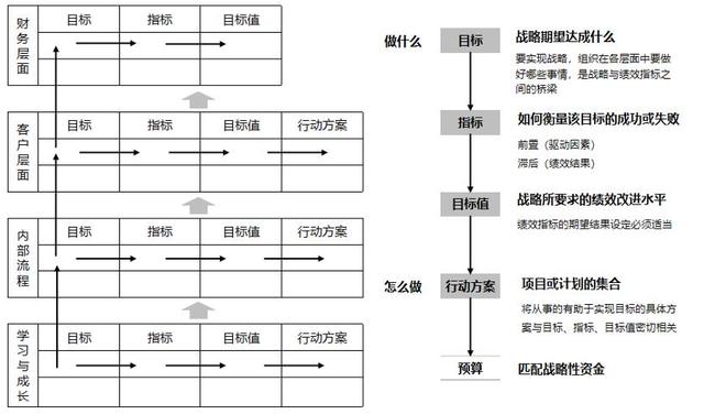 开云中国-包含休赛期投资动向：哪些球队目标体系大升级？的词条