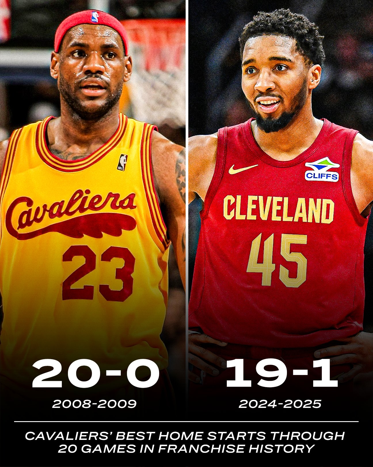 开云体育APP下载-&quot;赛季最佳！詹姆斯拼尽全力率队得胜&quot;的简单介绍